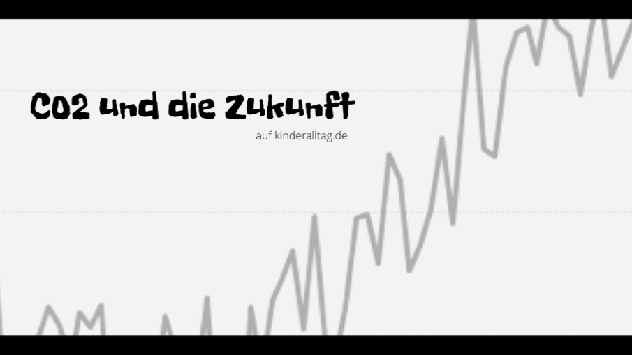 CO2 und die Zukunft auf kinderalltag.de