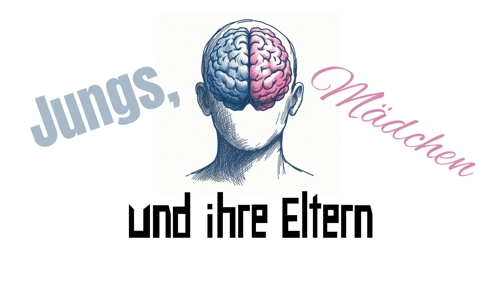 Jungs, Mädchen und ihre Eltern auf kinderalltag.de